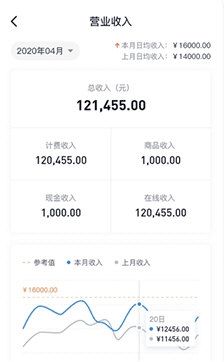 软件亮点配图1