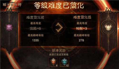 暗黑破坏神:不朽2