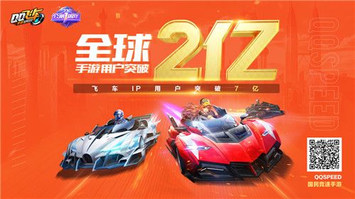 QQ飞车手游