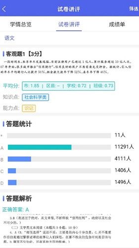 新分数图片