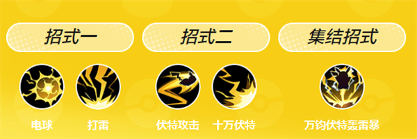 宠物介绍配图2