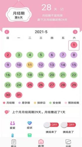安全期排卵期计算app宣传图1