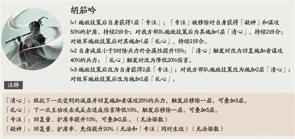蔡琰攻略配图3