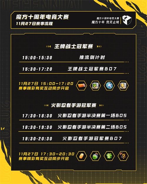 《王牌战士》荣誉之战!“魔方十周年大赛”1126开赛邀您前排观赛 《王牌战士》荣誉之战!“魔方十周年大赛”1126开赛邀您前排观赛