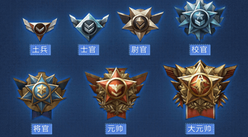 全球行动怎么玩