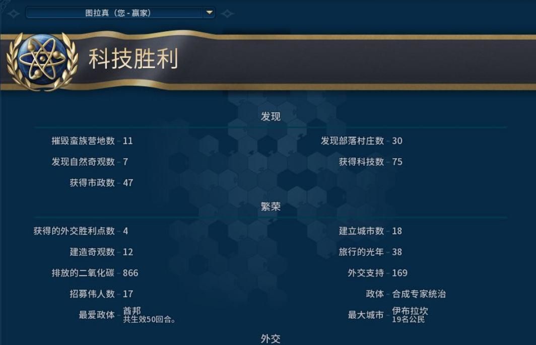 文明6科技胜利科技树怎么点 文明6科技胜利科技树怎么点