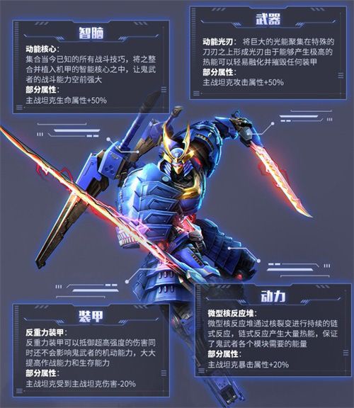 红警OL2