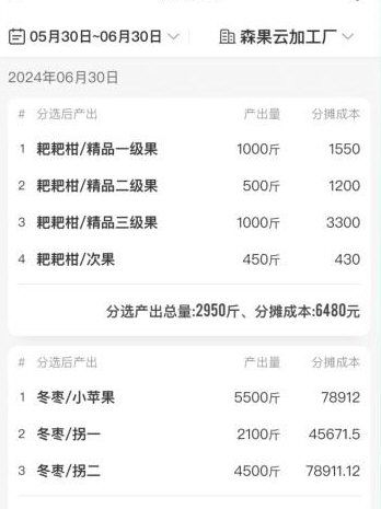 森果产地通1
