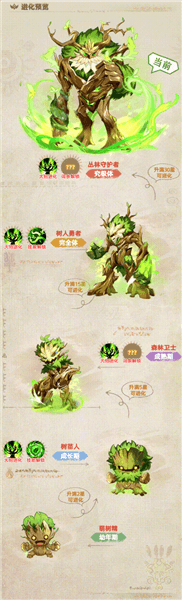 宠物介绍配图1