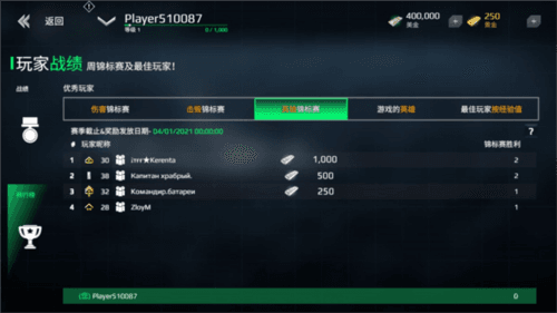 现代战舰全部战舰解锁2023版传奇玩家怎么获得图片1