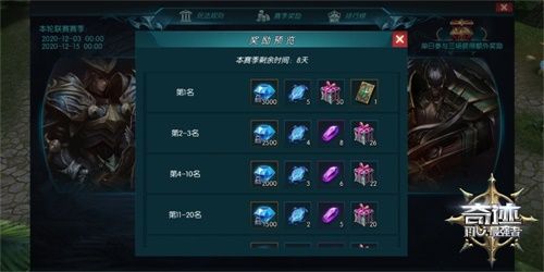 《奇迹:最强者》三周年盛典开启 公平竞技场邀你酣战 《奇迹:最强者》三周年盛典开启 公平竞技场邀你酣战