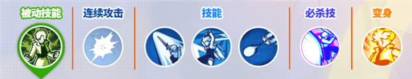 角色介绍配图8