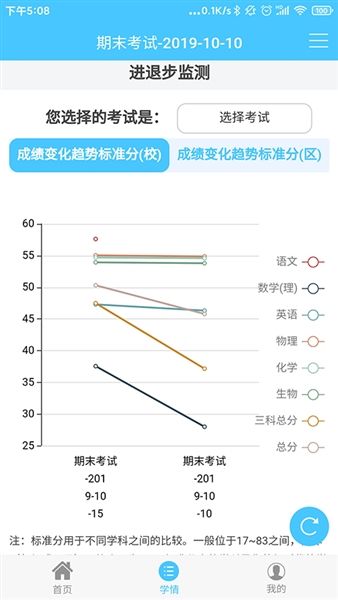 学情达App官方版宣传图