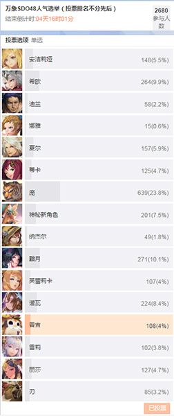 万象物语2