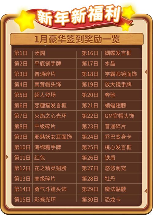 2019年1月豪华签到奖励一览
