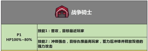 奶块国际版巨龙之战秘境攻略2