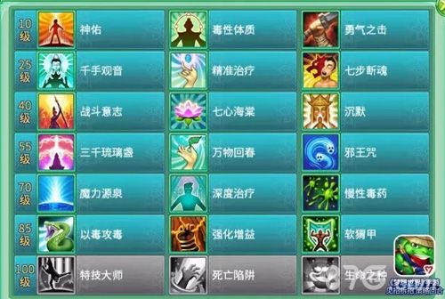梦想世界手游天赋截图