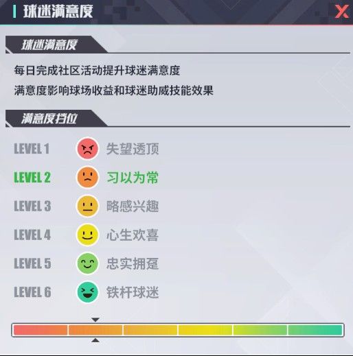 我的球场攻略配图3