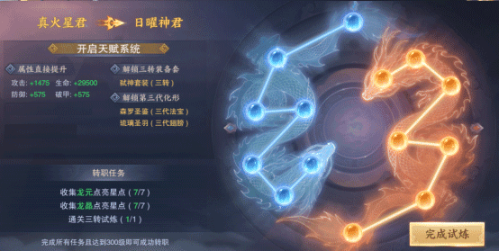 转职攻略配图3