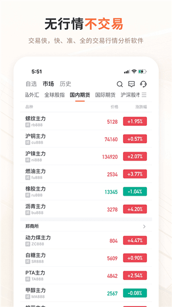 交易侠手机版下载_交易侠app官方版下载 v4.5.5安卓版