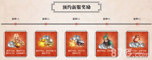 三国如龙传3