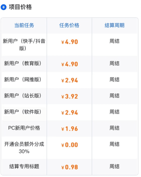 拉新攻略配图1