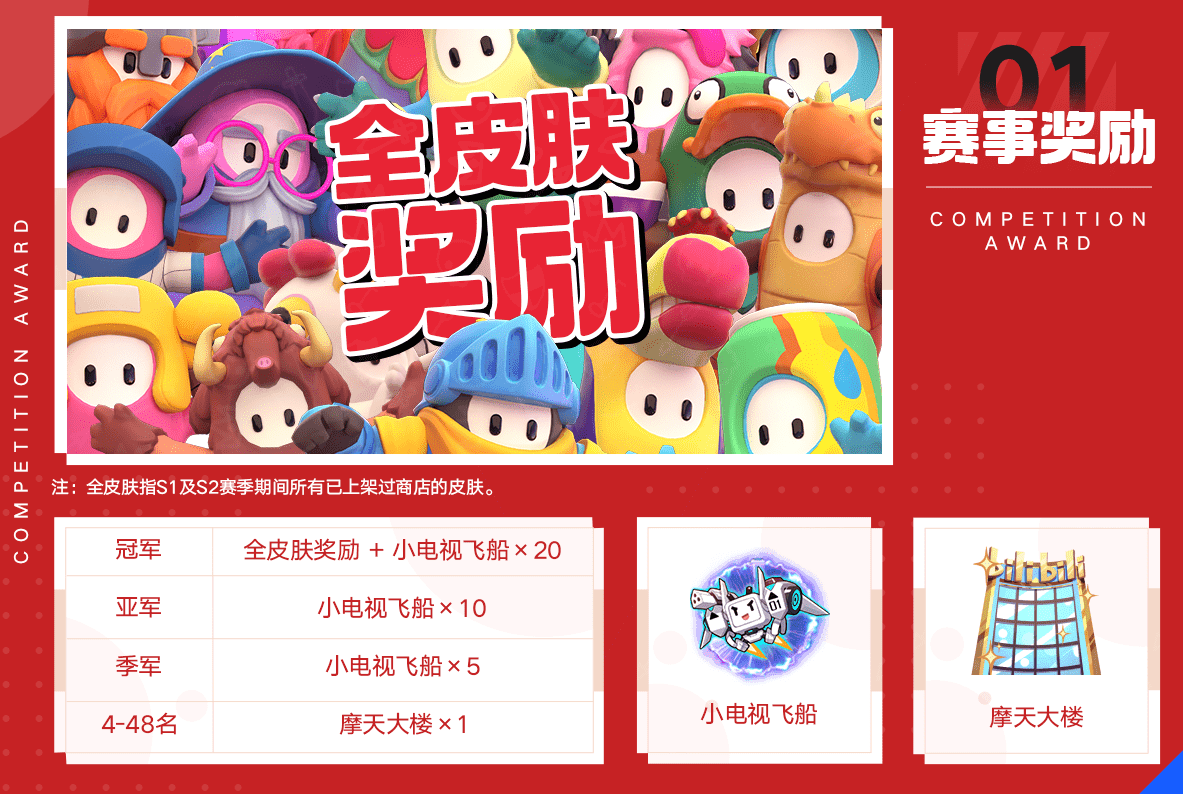 糖豆人S3赏金挑战赛,赢取全皮肤 糖豆人S3赏金挑战赛,赢取全皮肤