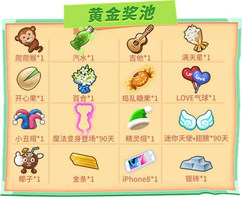 黄金奖池