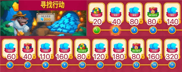 维京传奇活动配图4