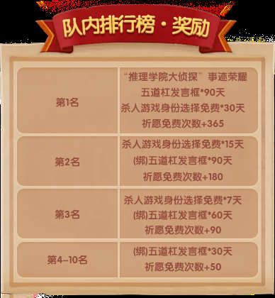推理学院7