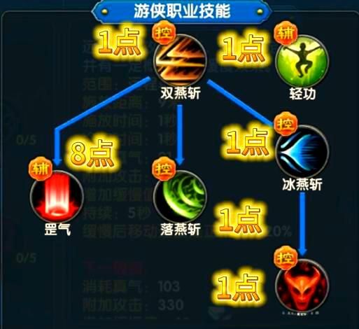 枪豪加点配图1