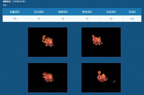 《问道》道十六仙道集结开启 集结好友赢大奖 《问道》道十六仙道集结开启 集结好友赢大奖