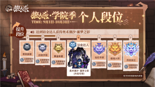 狼人杀4