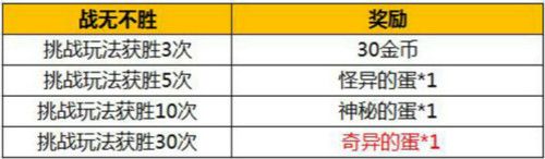 我的恐龙7