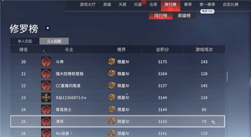 永劫无间怎么看英雄地区排名 永劫无间怎么看英雄地区排名
