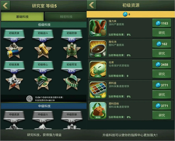 快速发展技巧配图6