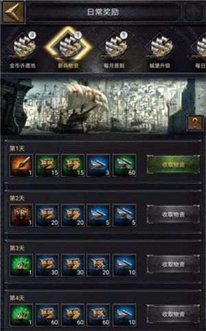平民发展攻略配图1