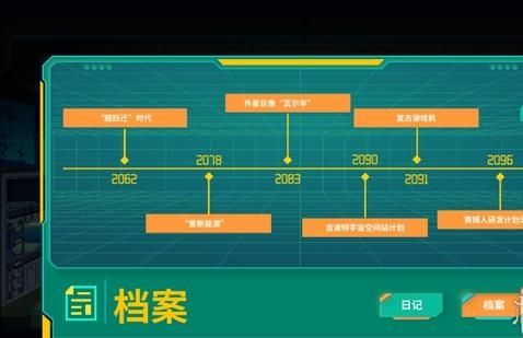 假未来FakeFuture22