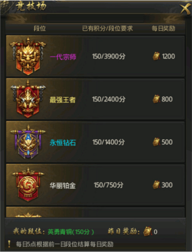 一刀传世安卓版游戏截图3