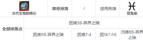 第七史诗古代生物的核心掉落攻略