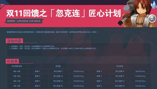 仙境传说RO:守护永恒的爱5