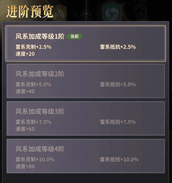 逍遥志游戏截图7
