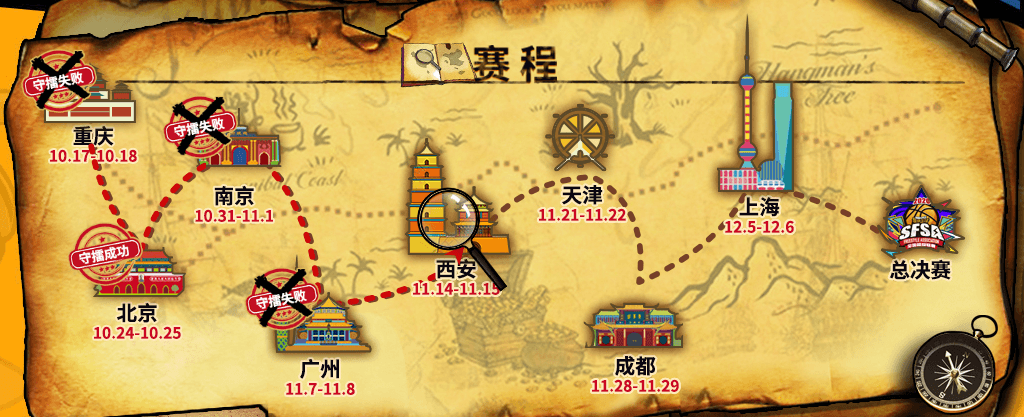 擂主接连受挫 《街头篮球》SFSA西安站报名开启 擂主接连受挫 《街头篮球》SFSA西安站报名开启