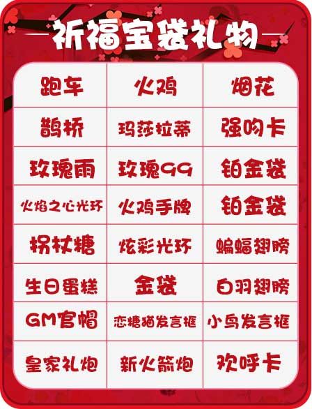 推理学院之奖励