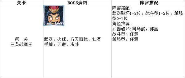 魔王模式怎么扫荡配图1