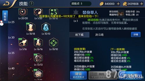 阿拉德之怒修罗觉醒技能页面2