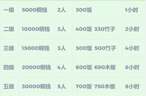 江南百景图望湖亭图片1