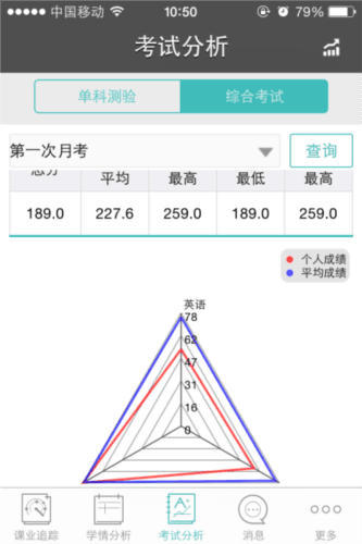12xue学生端3