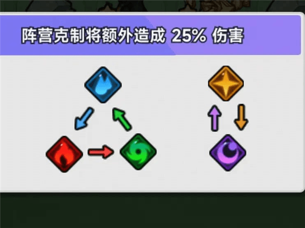 新手教程配图2