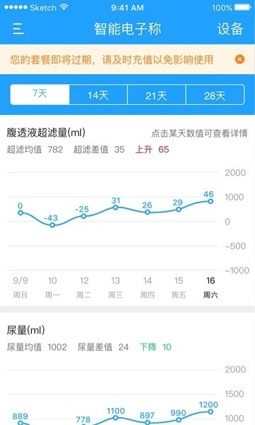 腹透助手图片
